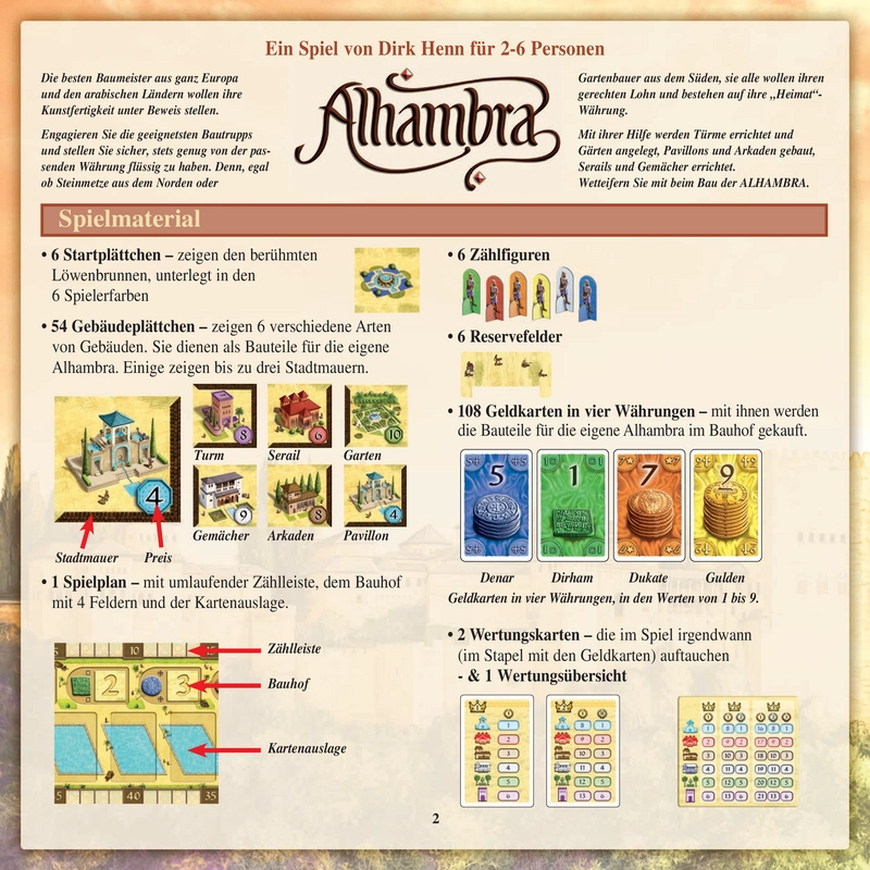 Alhambra Spielanleitung und Regeln für Brettspiele
