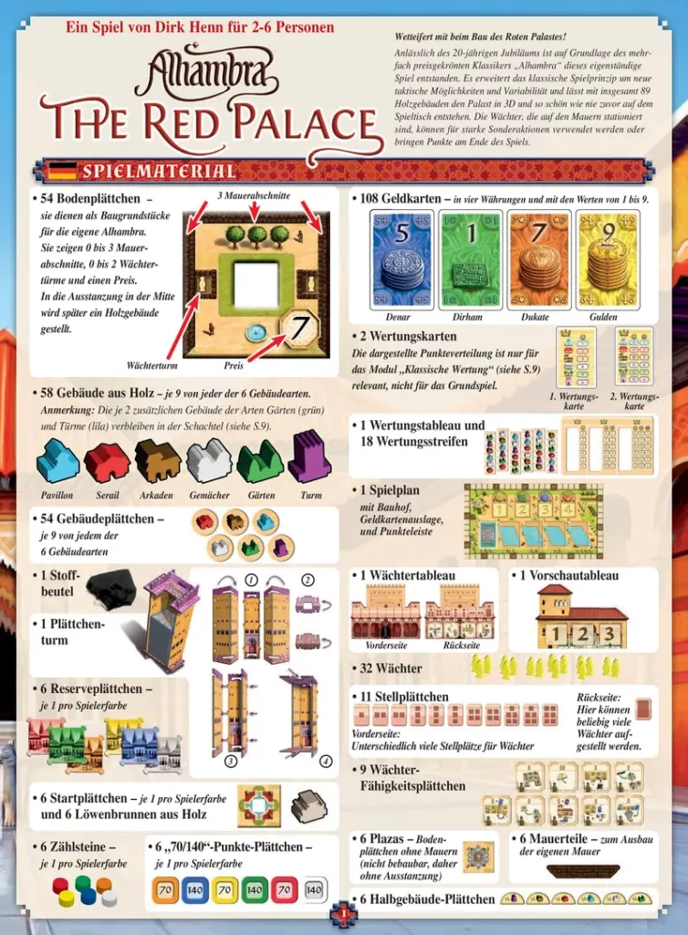 Alhambra: The Red Palace - Ein strategisches Brettspiel