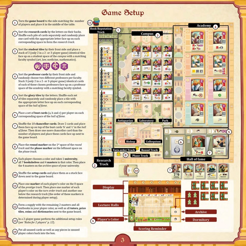 Alma Mater - Strategisches Brettspiel zur Universitätsführung