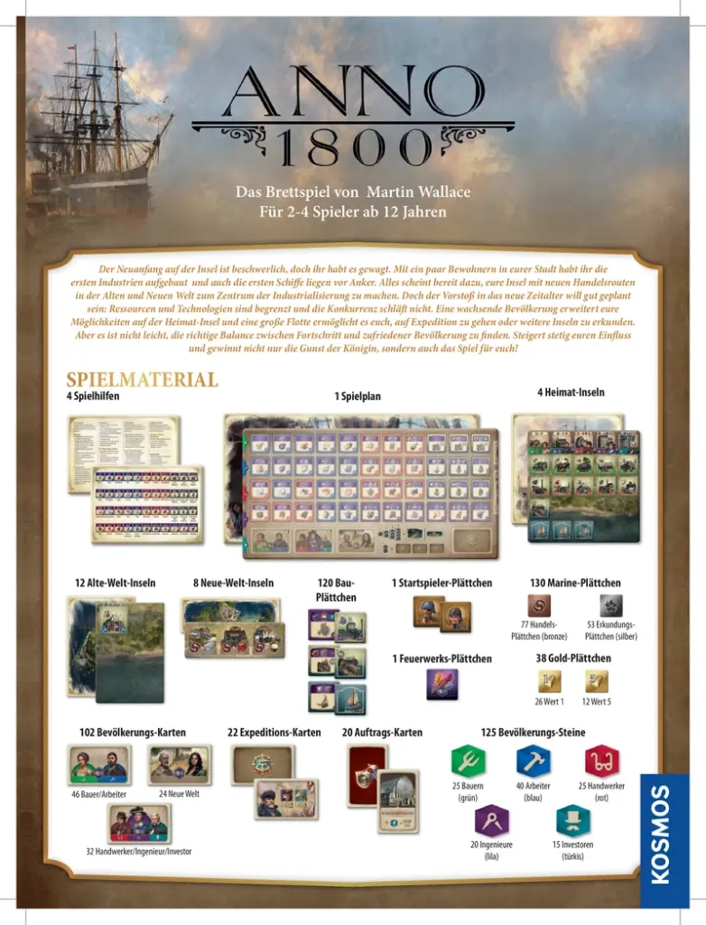 Anno 1800 - Das Brettspiel von Martin Wallace