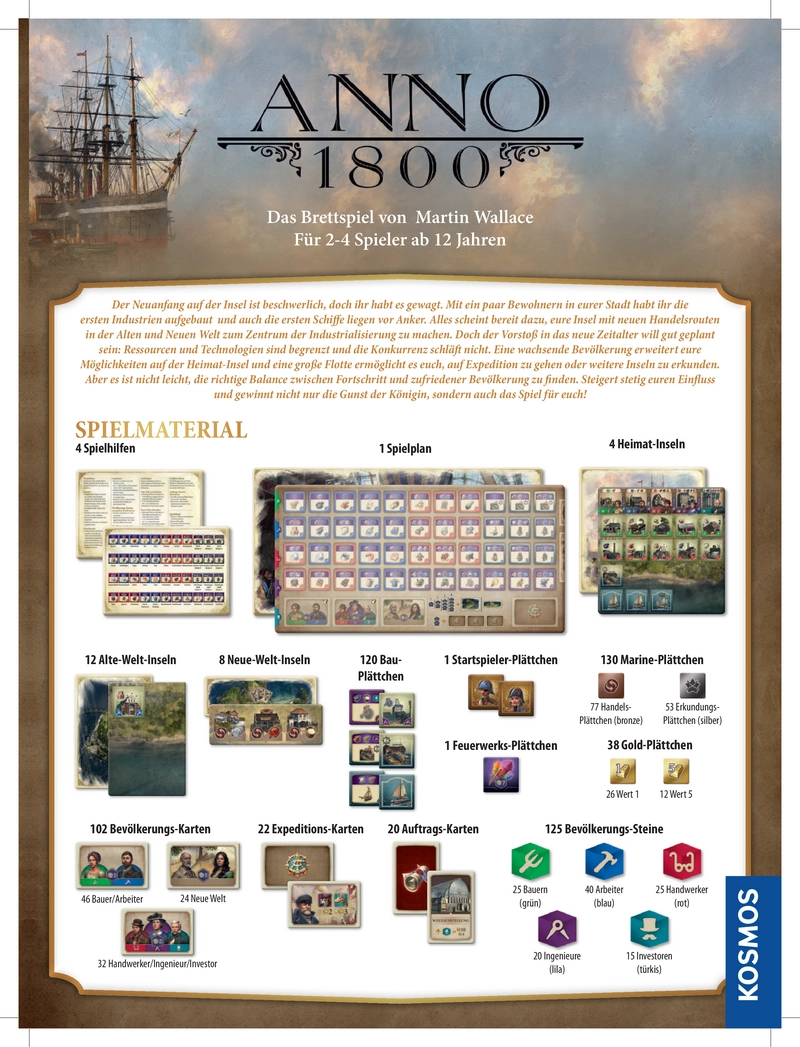 Anno 1800 - Das Brettspiel von Martin Wallace