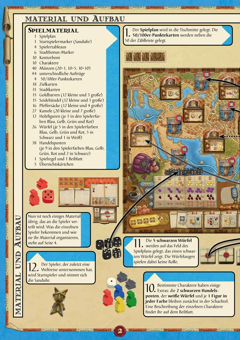 Auf den Spuren von Marco Polo - Spielanleitung und Regeln