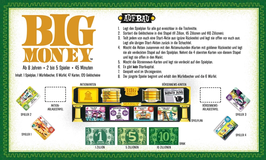 Big Money - Gesellschaftsspiel mit Würfeln und Aktien