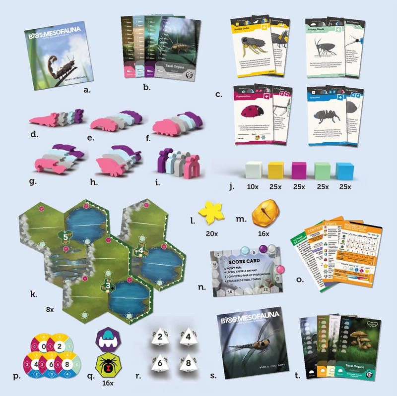Bios: Mesofauna - Strategisches Evolutionsspiel