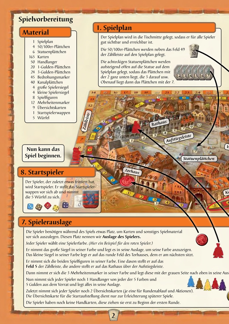 Brügge - Strategisches Brettspiel mit Ressourcenmanagement