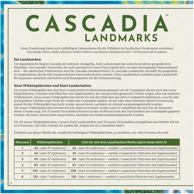 Cascadia: Landmarks - Erweiterung für Brettspiele