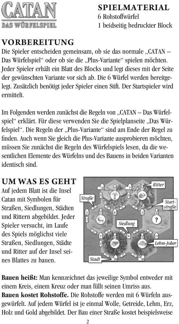 Catan - Das Würfelspiel Anleitung und Spielbeschreibung
