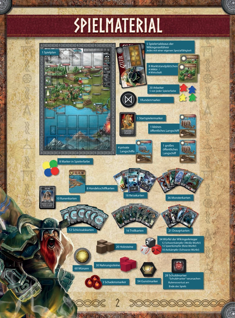 Champions of Midgard - Strategisches Brettspiel über Wikinger und Ruhm