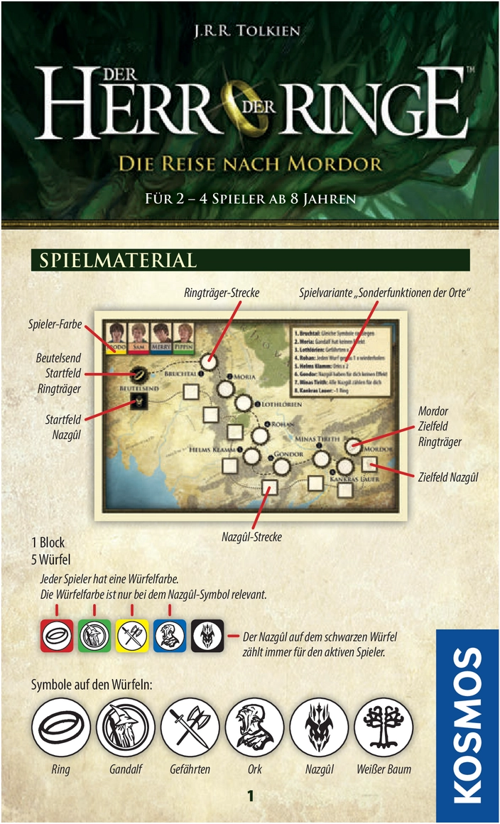 Der Herr der Ringe: Die Reise nach Mordor - Regeln und Spielanleitung
