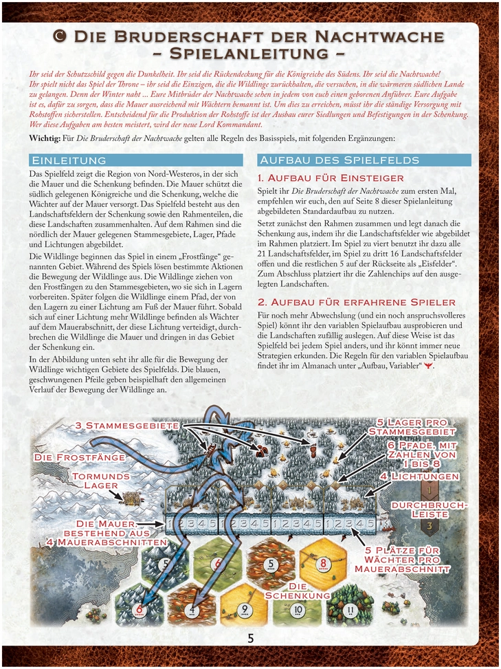 Die Bruderschaft der Nachtwache - Spielanleitung für Catan