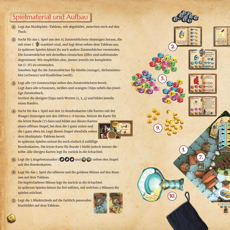 Die Quacksalber von Quedlinburg: Das Duell - Spielanleitung und Tipps