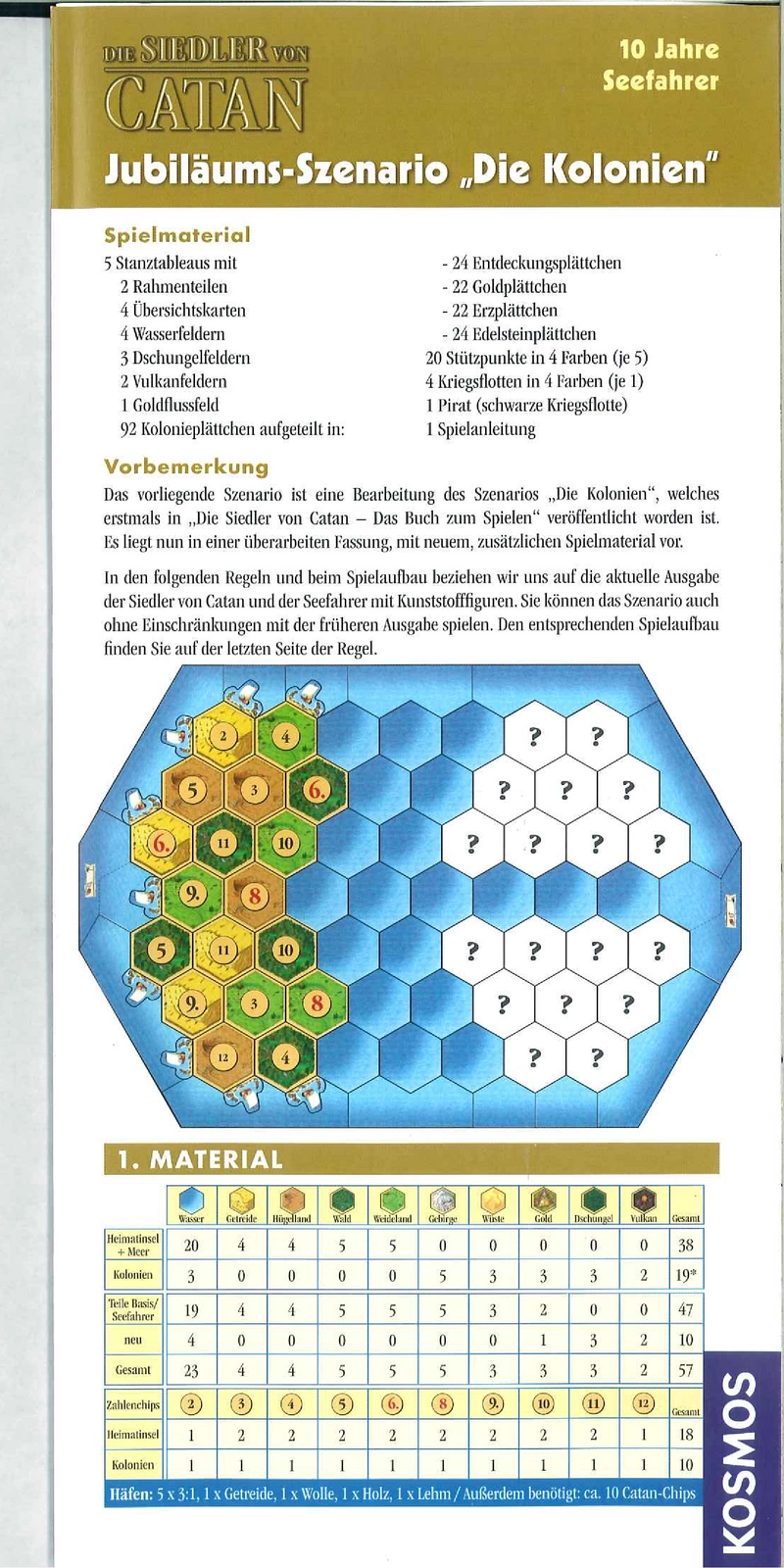 Die Siedler von Catan - Jubiläums-Szenario Die Kolonien Spielanleitung