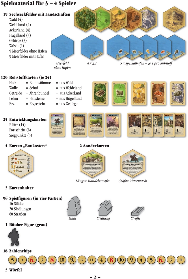 Die Siedler von Catan: Regelanleitung und Spielmaterial