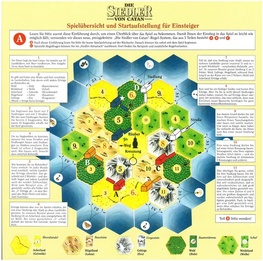 Die Siedler von Catan - Spielanleitung für Einsteiger