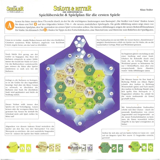 Die Siedler von Catan: Städte und Ritter Anleitung