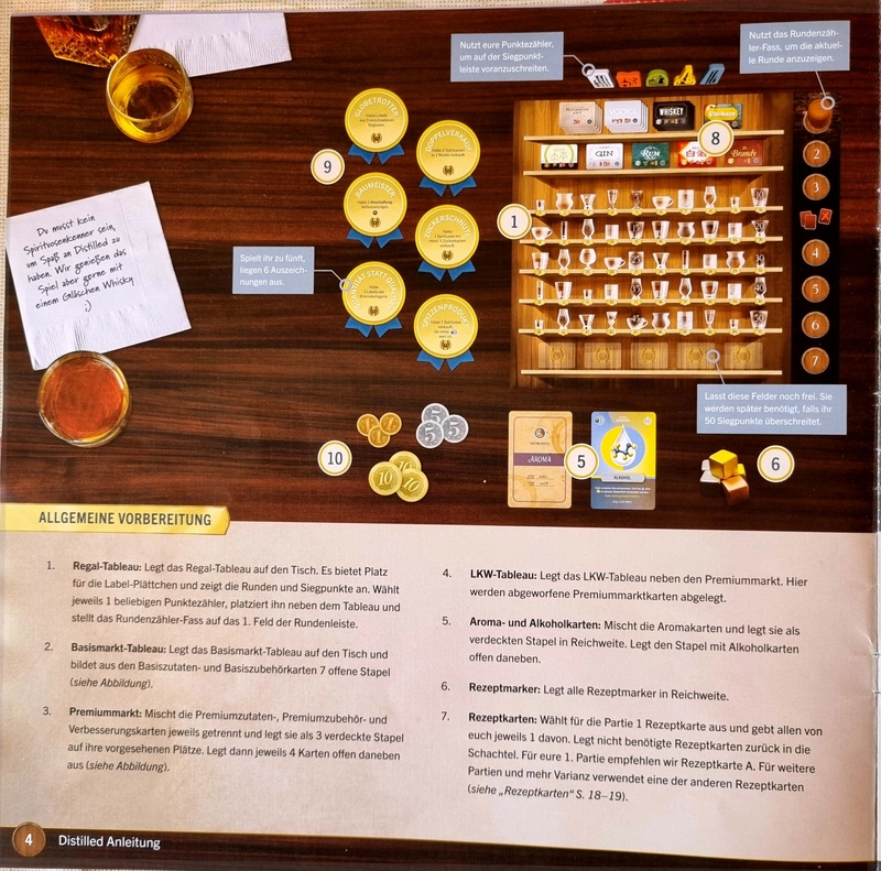 Distilled - Ein strategisches Spiel über Spirituosenherstellung