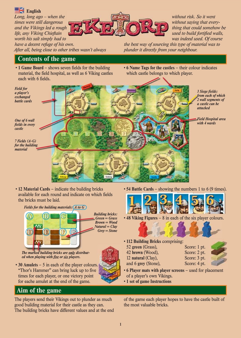 Eketorp - Strategisches Wikinger-Brettspiel mit Plünderaktionen