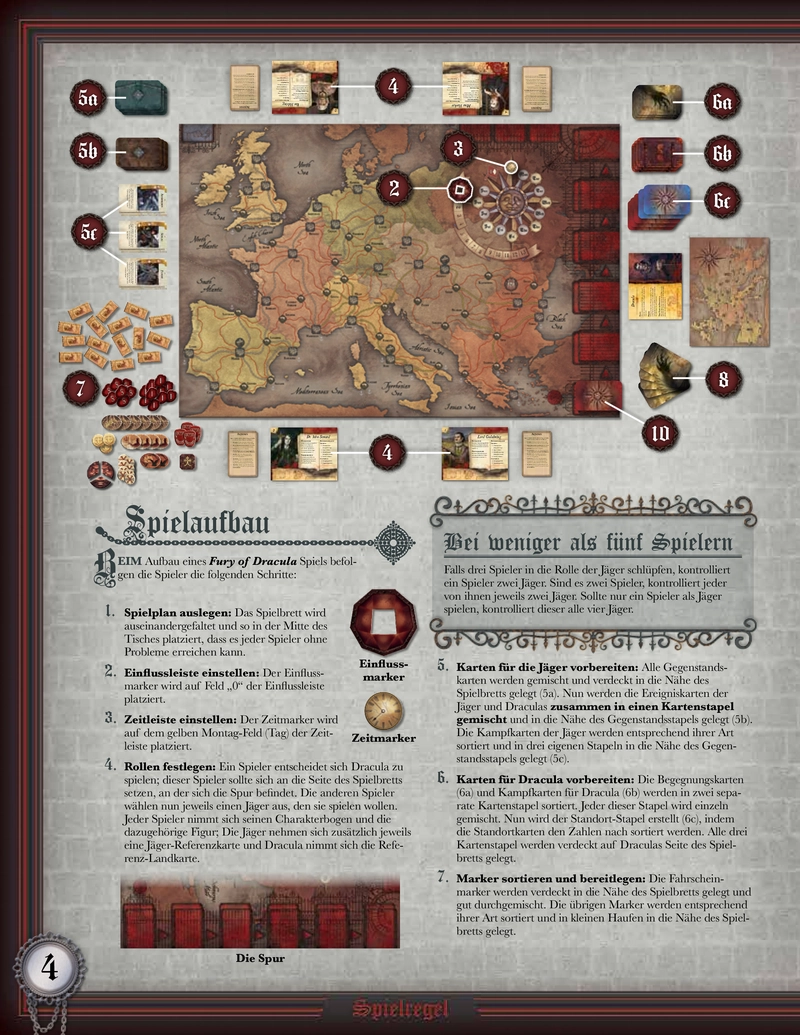 Fury of Dracula - Strategisches Brettspiel für Jäger und Vampire