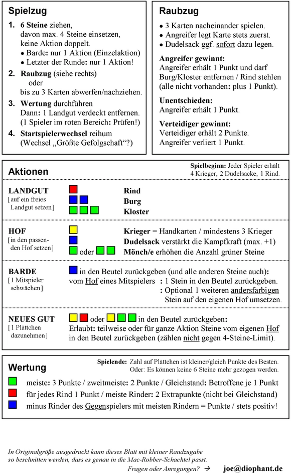 Highland Clans - Strategisches Kartenspiel um Land und Ressourcen