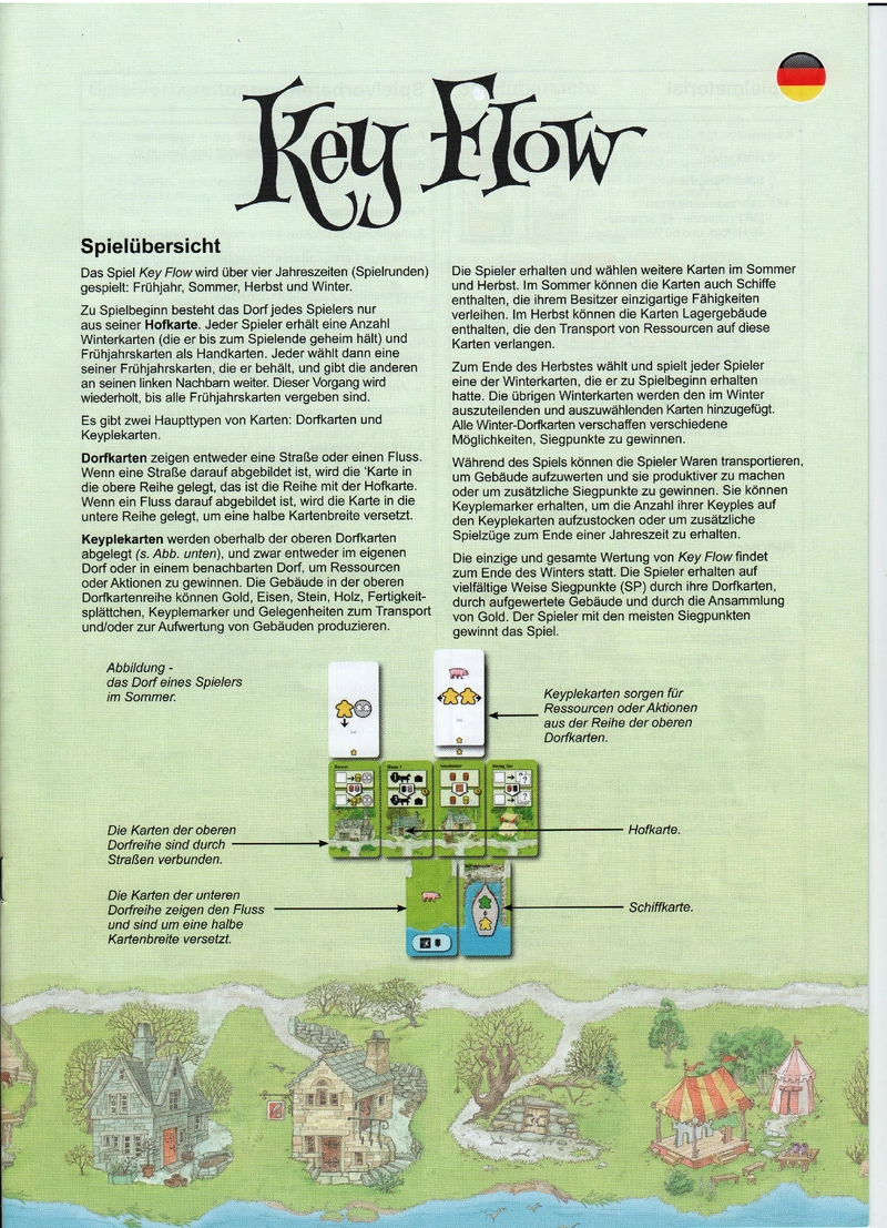 Key Flow - Strategisches Brettspiel über Jahreszeiten und Ressourcenmanagement