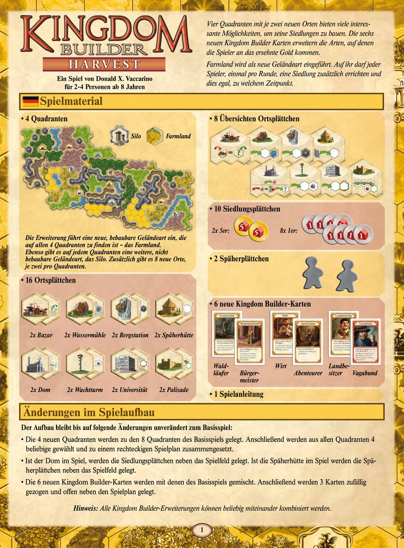 Kingdom Builder: Harvest - Spielanleitung und Tipps