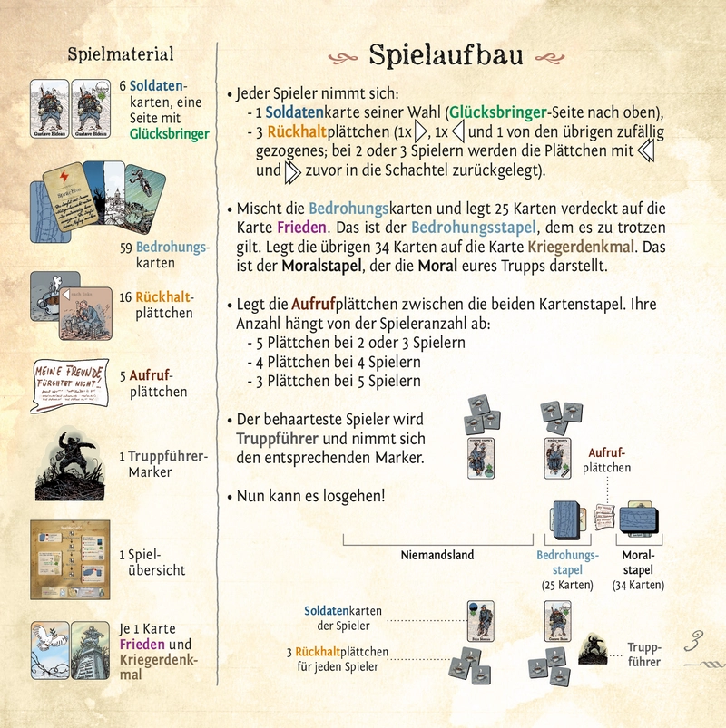 Les Poilus - Ein kooperatives Brettspiel über Freundschaft und Krieg
