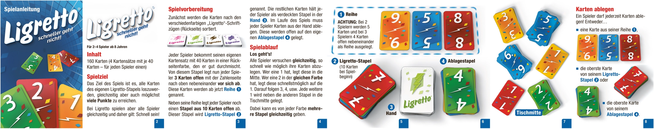 Ligretto Spielanleitung und Regeln für Kartenspiel