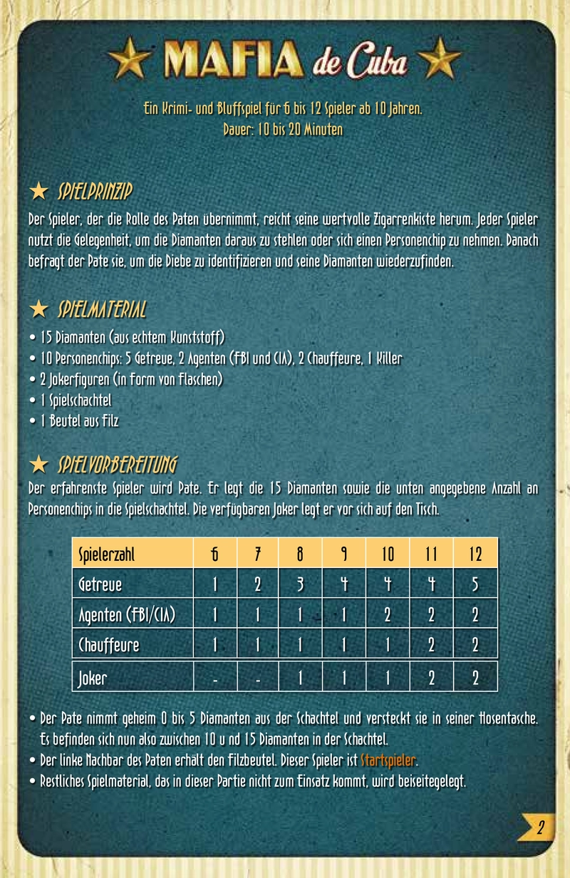 Mafia de Cuba - Ein spannendes Bluff- und Strategiespiel für gesellige Runden