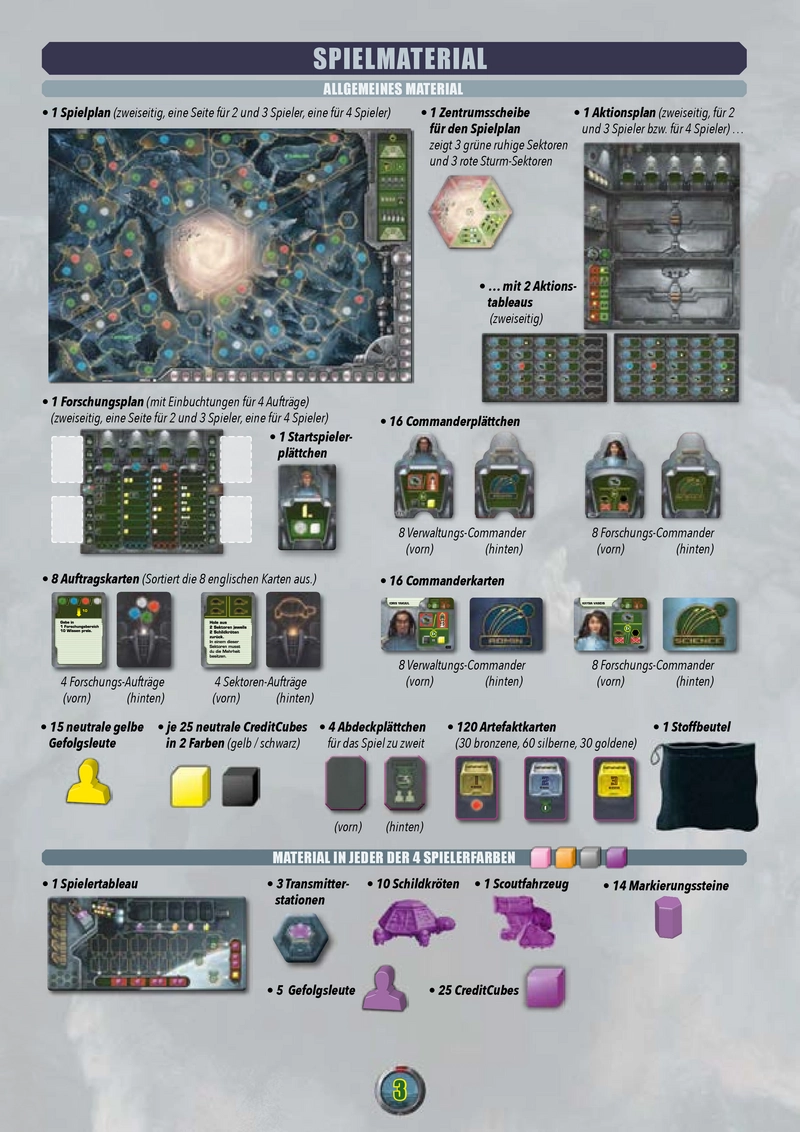 Magnastorm - Spannendes Brettspiel für 2 bis 4 Spieler