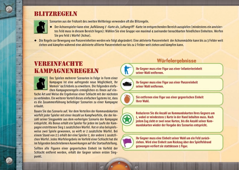 Memoir ’44: Blitzregeln und vereinfachte Kampagnenregeln