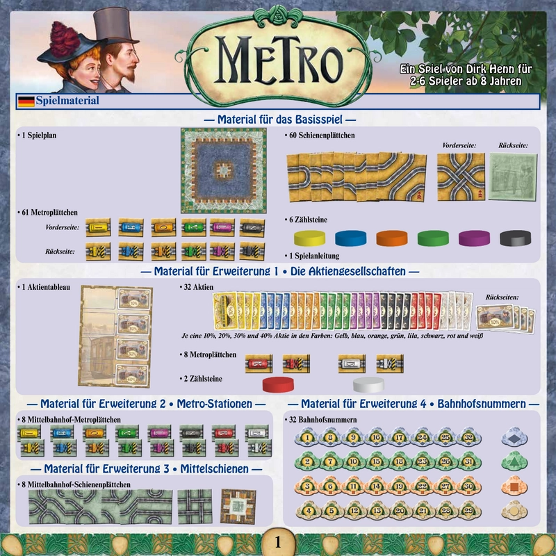 Metro - Spielanleitung und Regeln für das Brettspiel