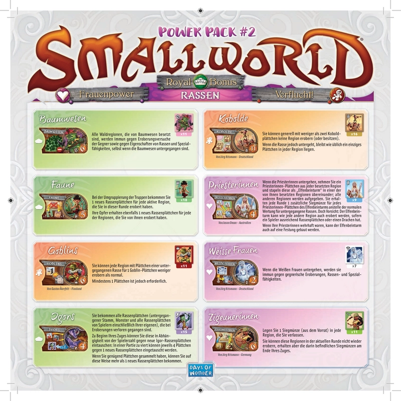 Small World - Strategisches Brettspiel mit einzigartigen Rassen und Fähigkeiten