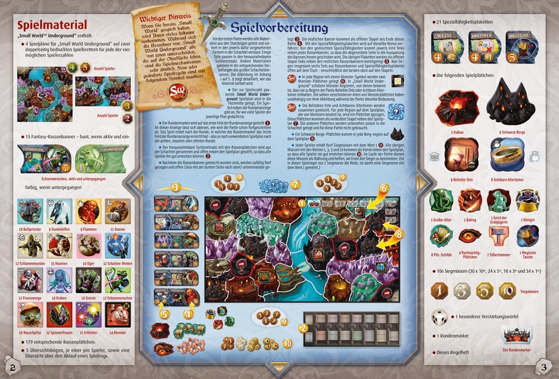 Small World Underground - Spielanleitung und Strategie