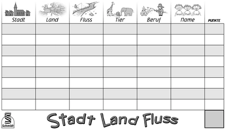 Stadt Land Fluss - Das beliebte Ratespiel für Freunde