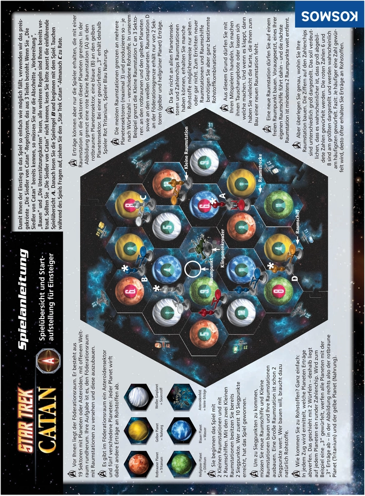 Star Trek Catan - Spielanleitung und Regeln für Einsteiger