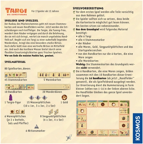 Targi - Die Erweiterung Spielanleitung