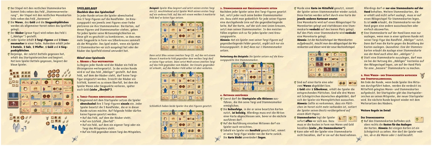 Targi - Strategisches Brettspiel für 2 Spieler