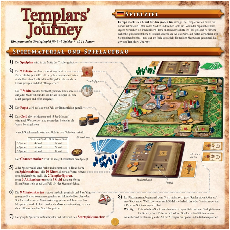 Templars‘ Journey - Strategisches Brettspiel für 3-5 Spieler